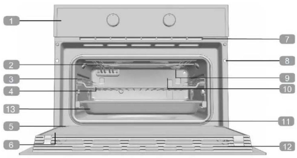 Pando PHC-943 - SICHERHEITSFUNKTIONEN 14 - 1