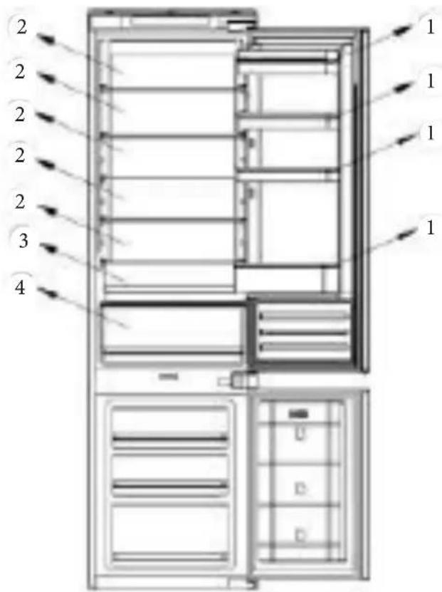 Pando PFBI L COMBI - DESCRIPCIÓN DEL APARATO - 1