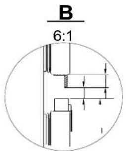 Pando PFBI L COMBI - INSTRUCTIONS D'INSTALLATION ET DIMENSIONS - 4