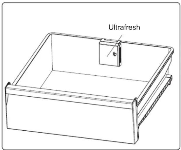 Pando PFBI L COMBI - Ultrafresh - 2