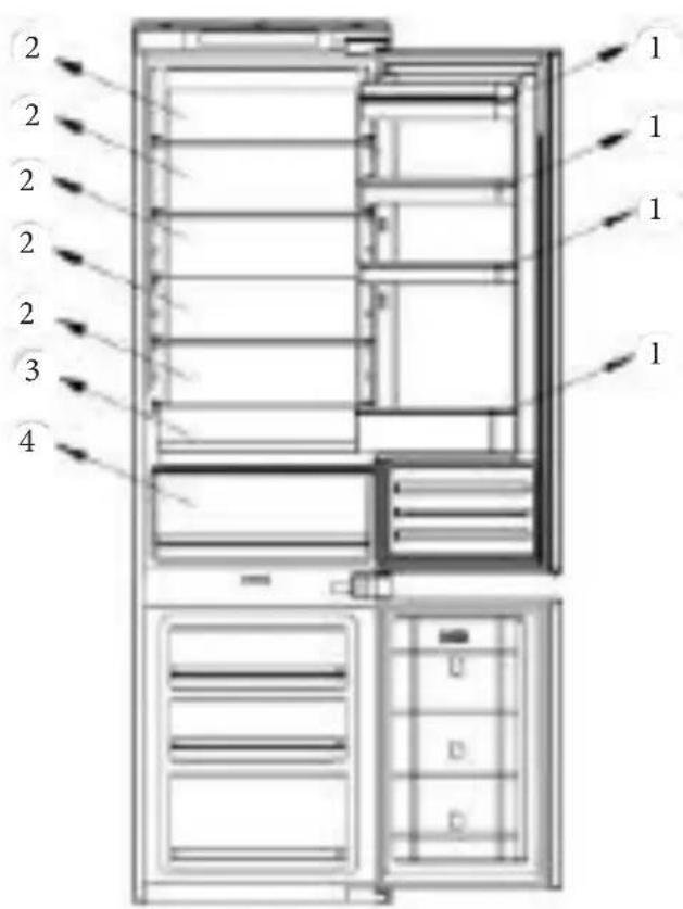 Pando PFBI L COMBI - DESCRIPTION OF THE APPARATUS - 1