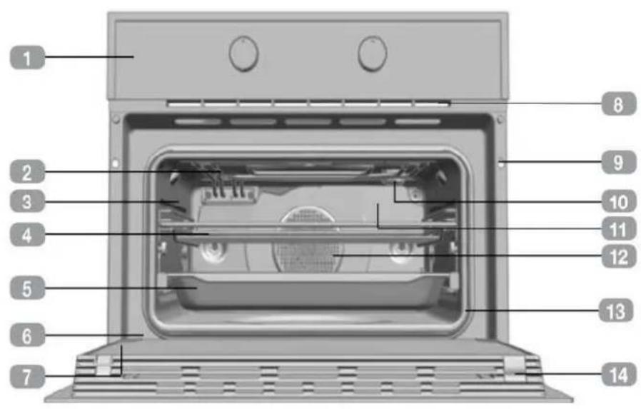 Pando PHTV-942 - 1