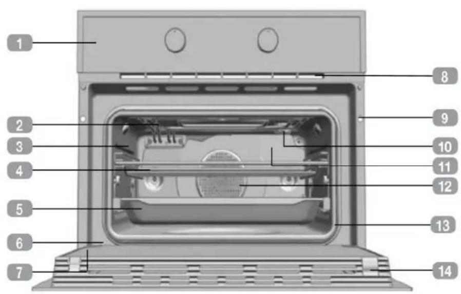 Pando PHTV-942 - 2