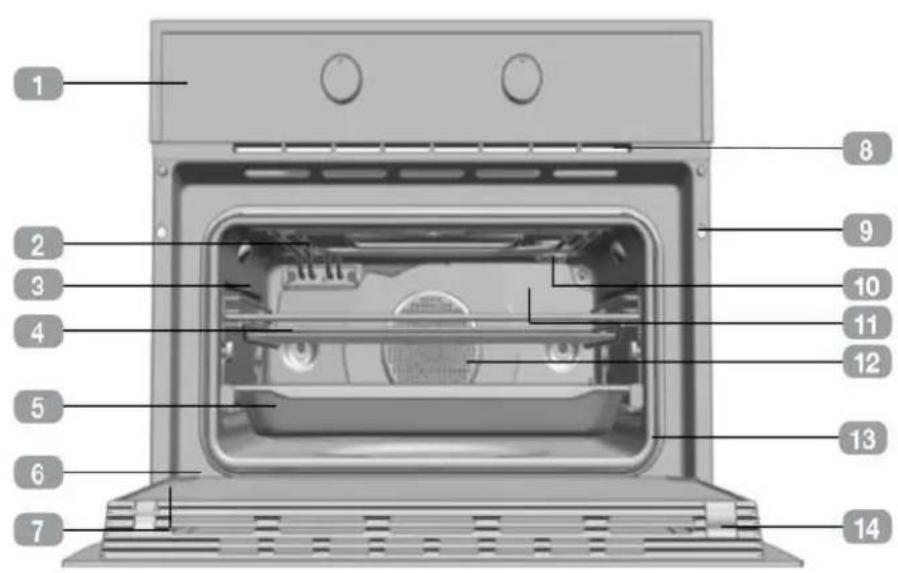 Pando PHTV-942 - 3