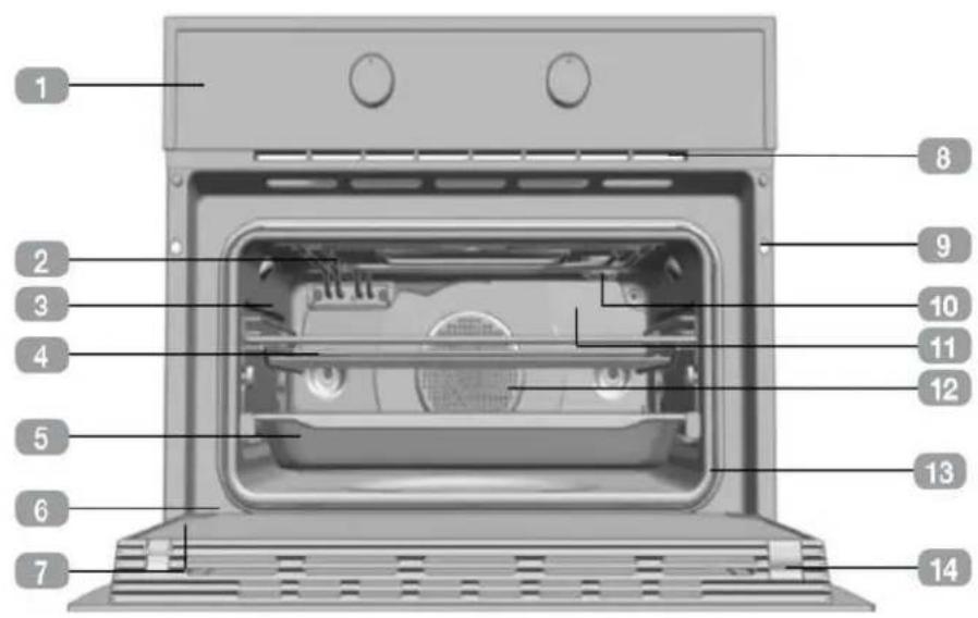 Pando PHTV-942 - 1