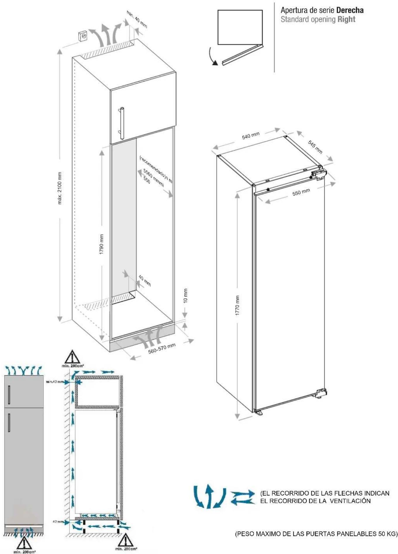 Pando PFBI FRIGO - Dimensiones - 1