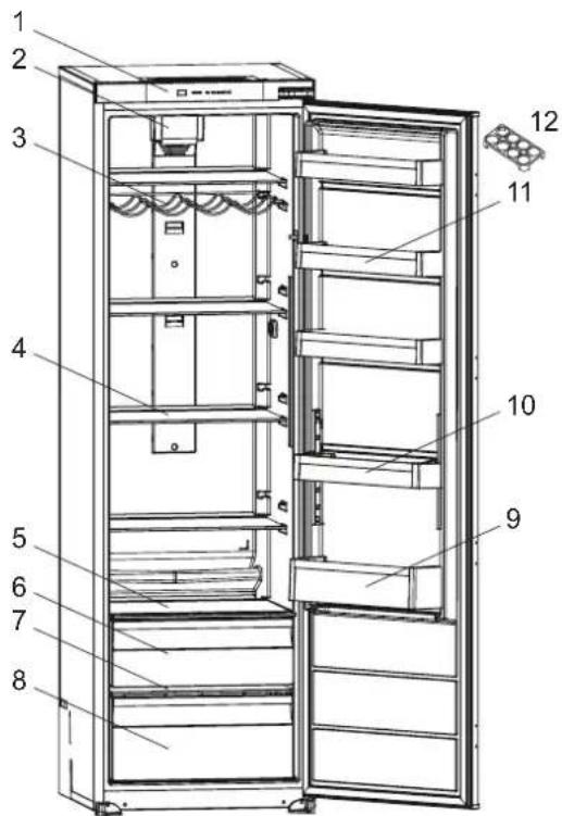 Pando PFBI FRIGO - DESCRIPCIÓN DEL APARATO - 1