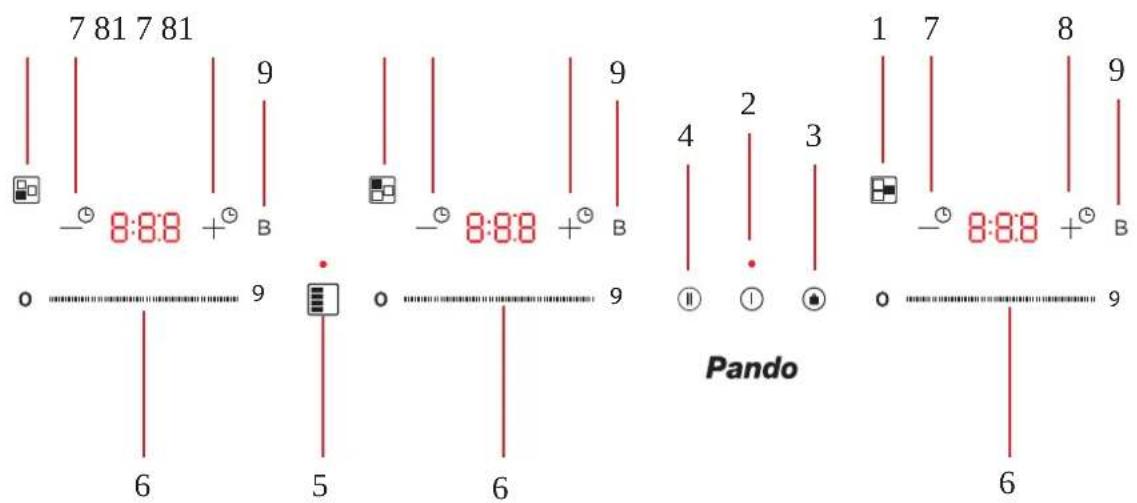 Pando PI-3210 - GARANTÍA DEL PRODUCTO....44 - 1
