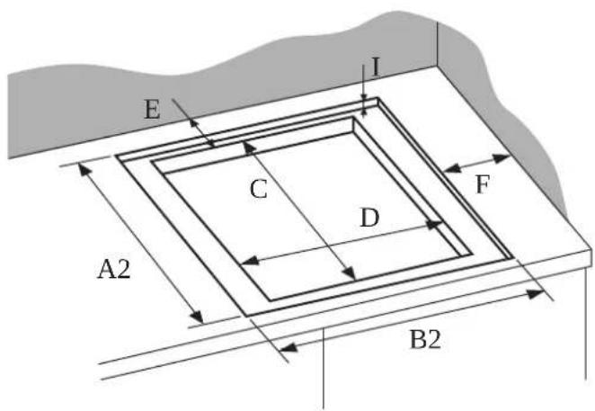Pando PI-3150 - Tamanhos de encastrar Modelo PI - 3151 - 1