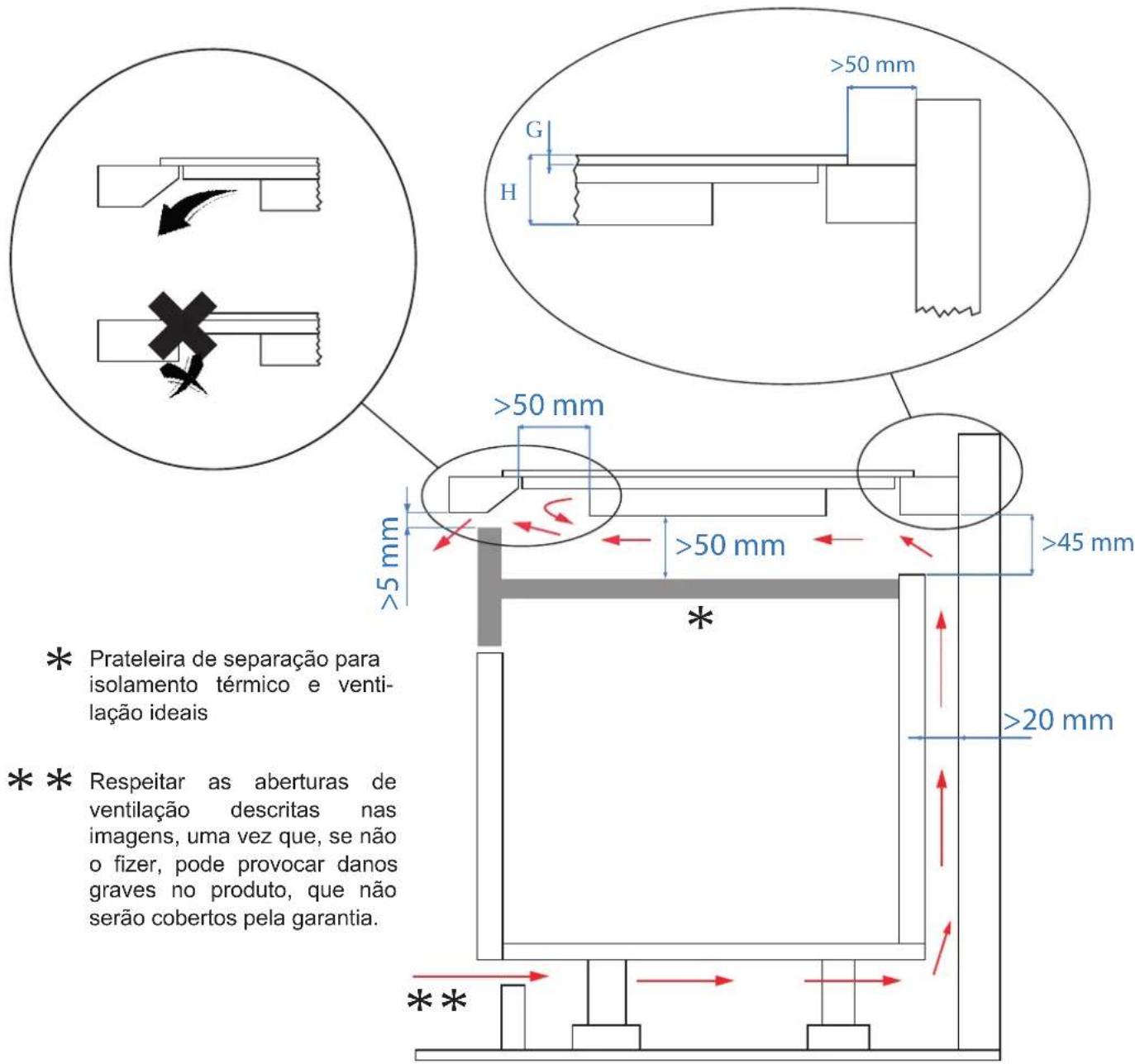 Pando PI-3150 - ESQUEMA DE INSTALAÇÃO - 1