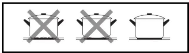 Pando PI-3111 - COOKING TIPS: Quality of pans - 2