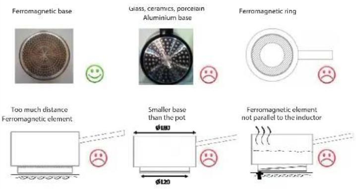 Pando PI-3111 - COOKING TIPS: Dimensions - 1