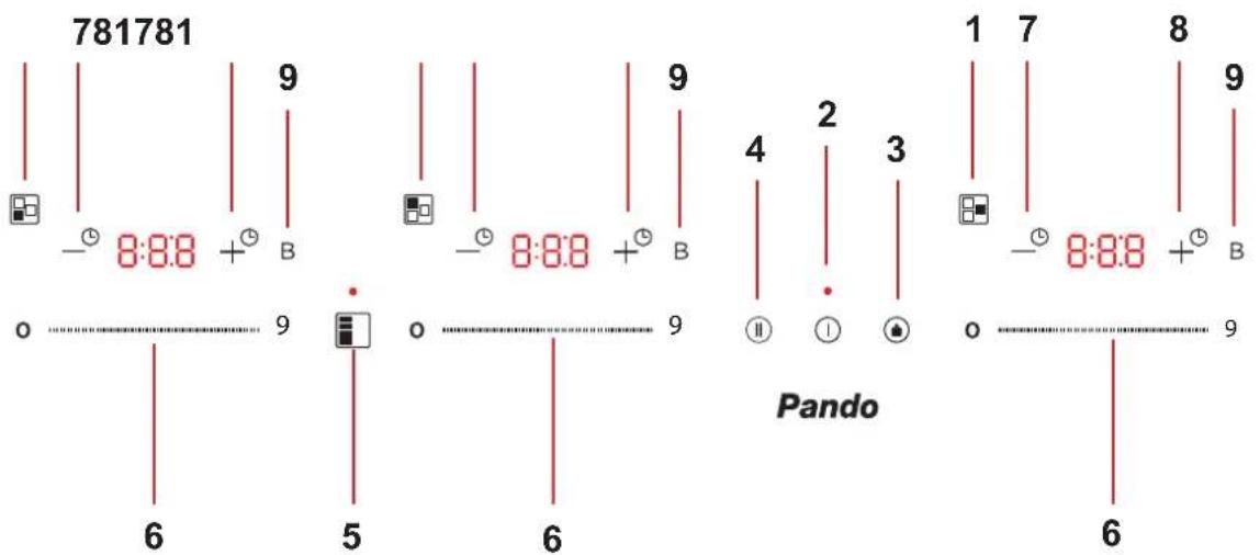 Pando PI-3111 - Ventilación - 12
