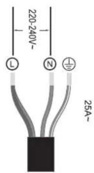 Pando PI-3111 - Esta placa de cocción sólo debe ser conectada a la red eléctrica por una persona debidamente cualificada. - 5