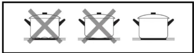 Pando PI-3111 - DICAS DE COZINHA: Qualidade das panelas - 2