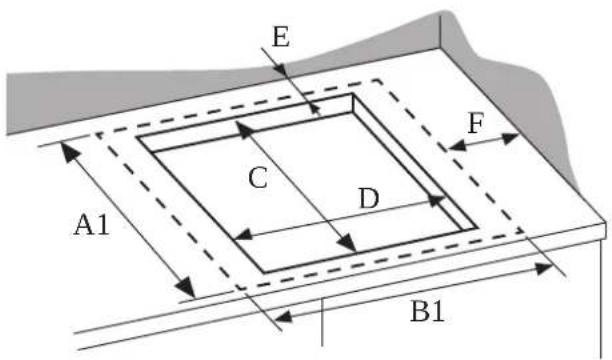 Pando PI-3111 - Scope of delivery Model PI - 3210 - 1