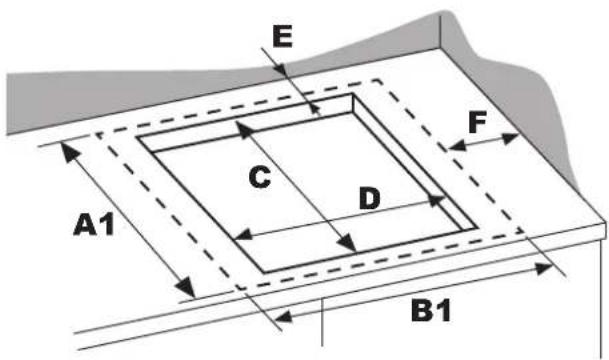 Pando PI-3111 - Modèle Dimensions de montage PI - 3210 - 1