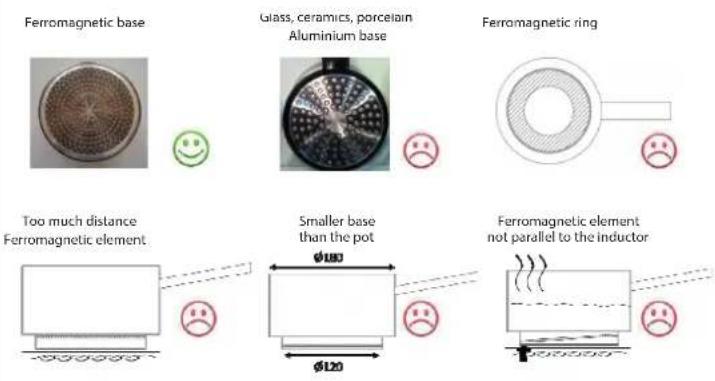 Pando PI-3110 - COOKING TIPS: Dimensions - 1