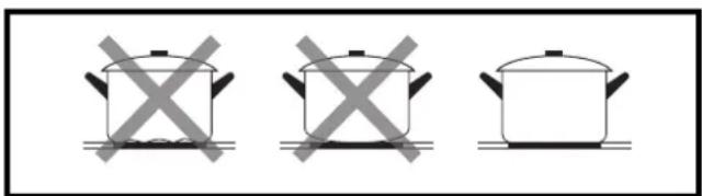 Pando PI-3110 - COOKING TIPS: Quality of pans - 2