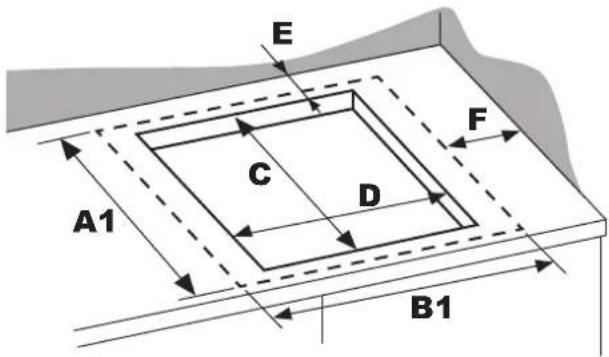 Pando PI-3110 - Scope of delivery Model PI - 3210 - 1