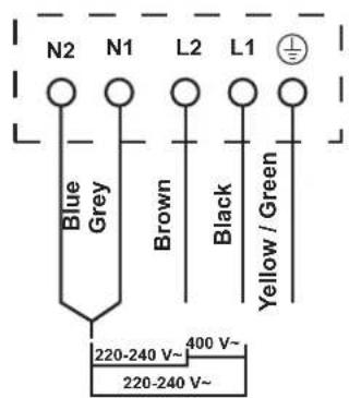 Pando PI-3110 - Esta placa de cocción sólo debe ser conectada a la red eléctrica por una persona debidamente cualificada. - 3
