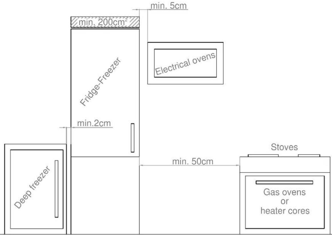 Pando PFBI COMBI - During Usage - 1