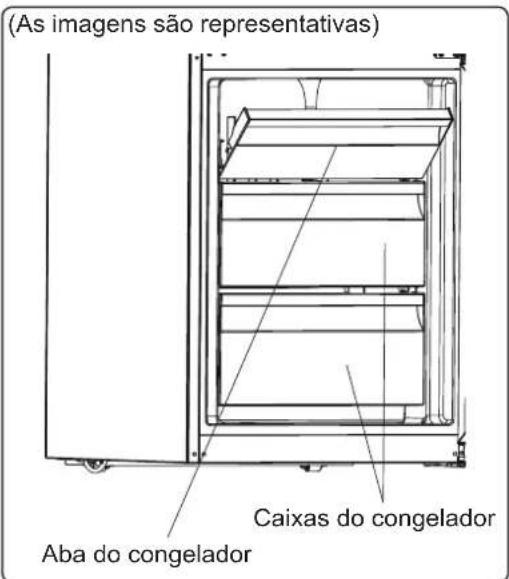 Pando PFBI COMBI - Recipiente do gelo - 2
