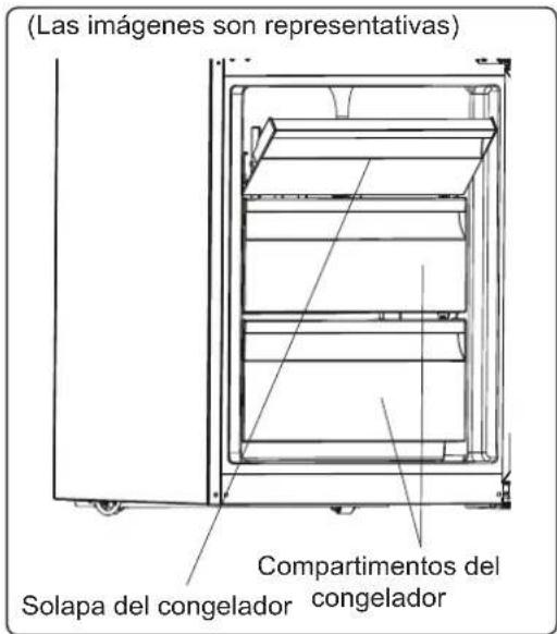 Pando PFBI COMBI - Cubitera - 2