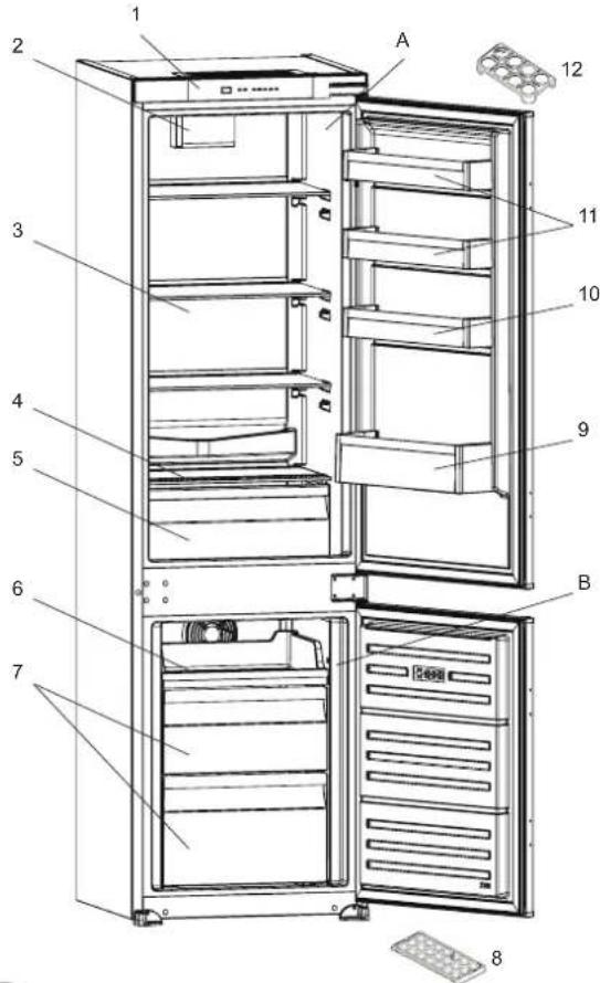 Pando PFBI COMBI - DESCRIÇÃO ELETRODOMÉSTICO - 1