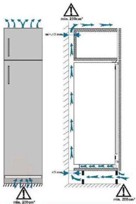 Pando PFBI COMBI - Dimensiones - 3
