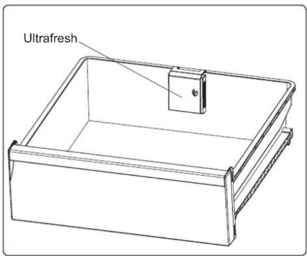 Pando PFBI COMBI - Ultrafresh - 2