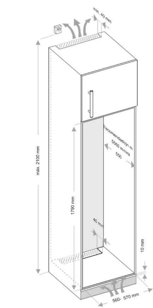 Pando PFBI COMBI - Dimensiones - 1
