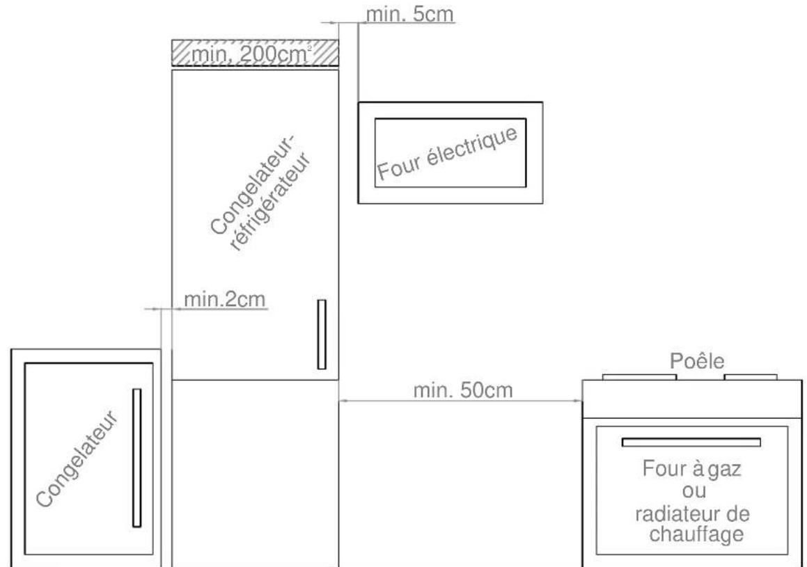 Pando PFLC COMBI - PURE BEAM+ - 2