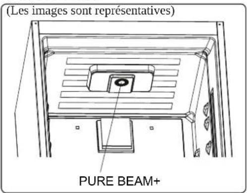 Pando PFLC COMBI - PURE BEAM+ - 1