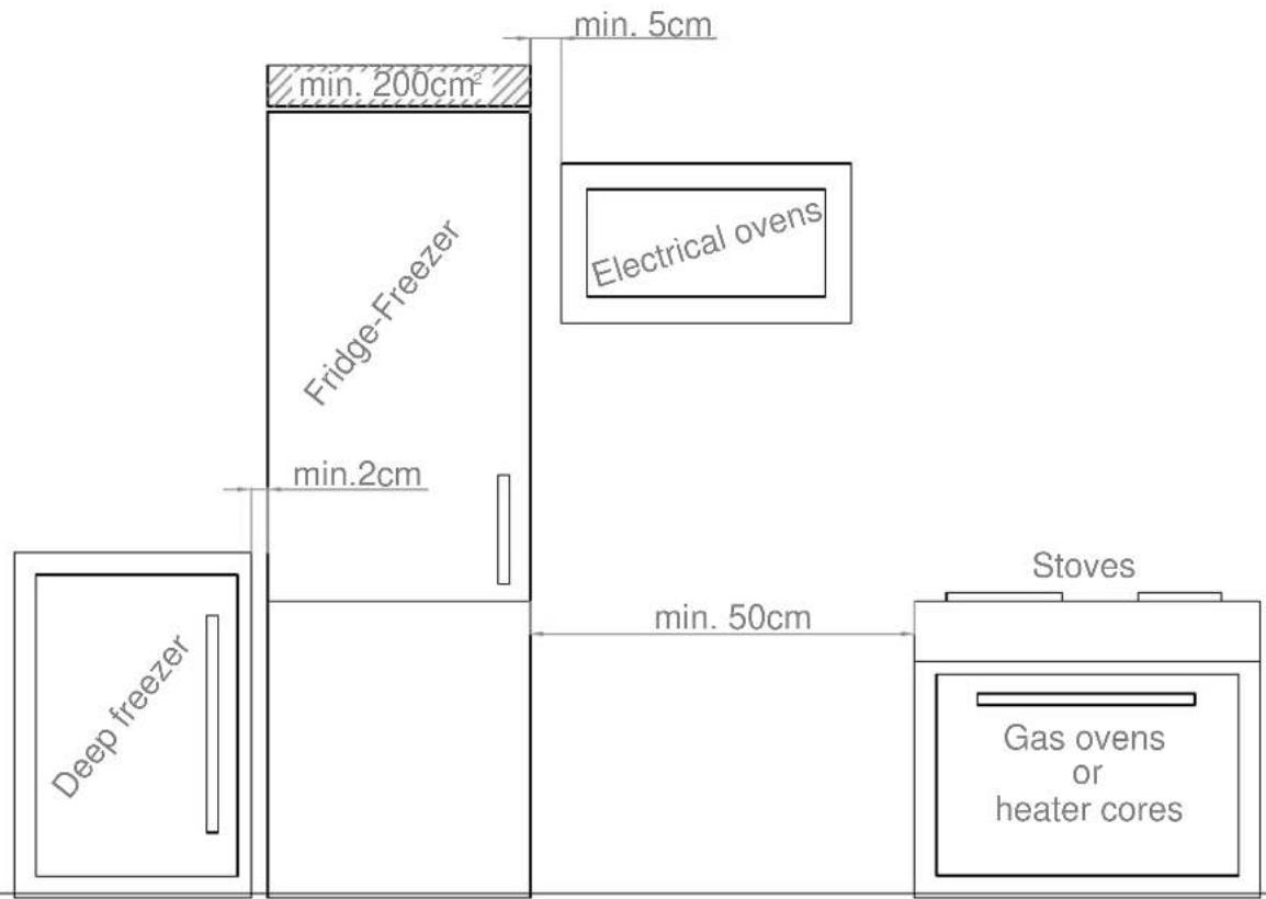 Pando PFLC COMBI - During Usage - 1