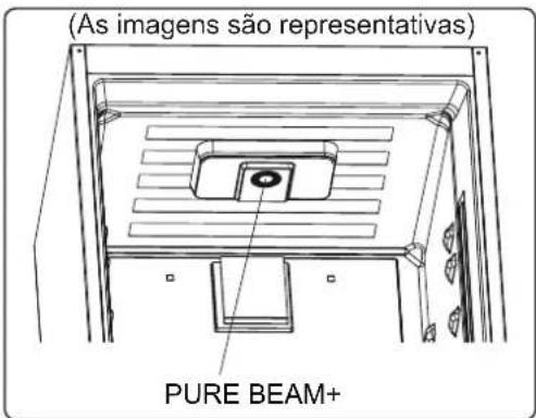 Pando PFLC COMBI - PURE BEAM+ - 1
