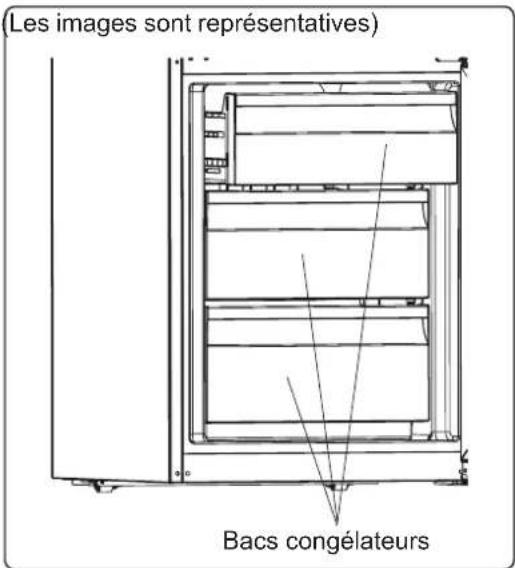 Pando PFLC COMBI - Le bac congélateur - 1