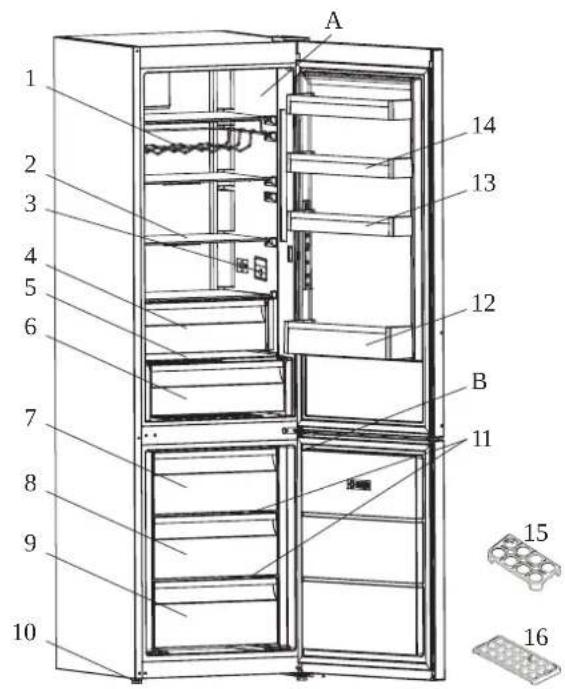 Pando PFLC COMBI - DESCRIÇÃO ELETRODOMÉSTICO - 1