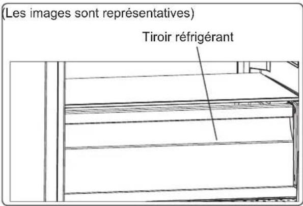 Pando PFLC COMBI - Tiroirréfrigérant - 1