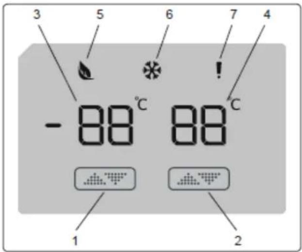 Pando PFLC COMBI - Display and Control Panel - 1