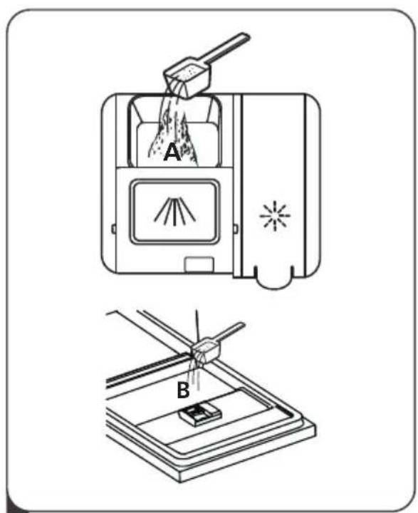 Pando PLB-7161 - Enchimento do compartimento de detergente - 2