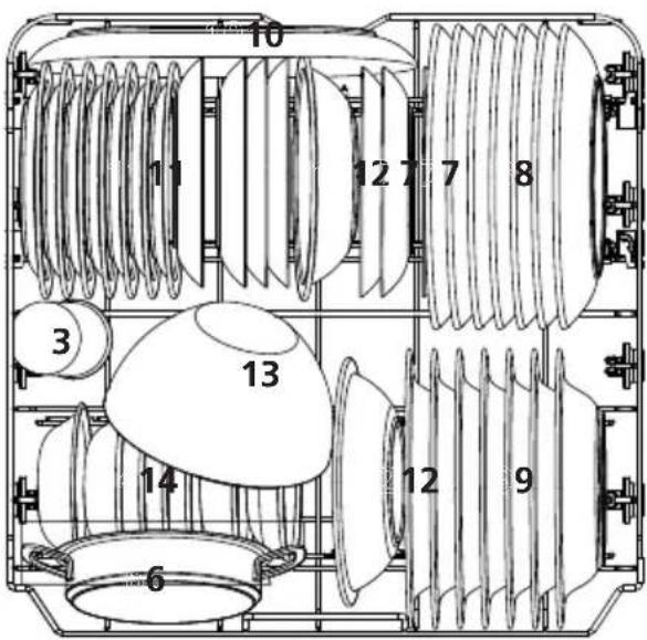 Pando PLB-7161 - Cesto inferior: - 1