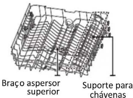 Pando PLB-7161 - PLB-7161 - 2