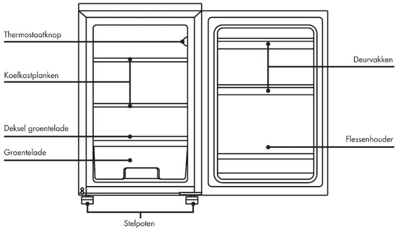 Wisberg WBKK48DW - AFMETINGEN - 1