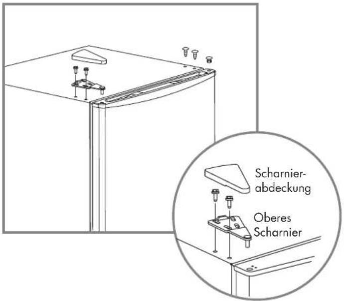Wisberg WBKK48DW - Benötigtes Werkzeug: - 7