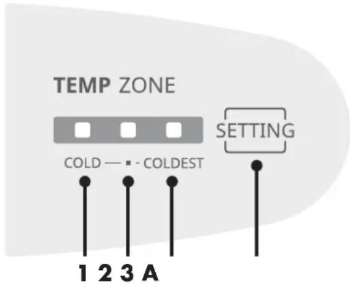 Wisberg WBKK48DW - Control panel - 1