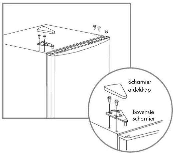 Wisberg WBKK48DW - Benodigd gereedschap: - 8
