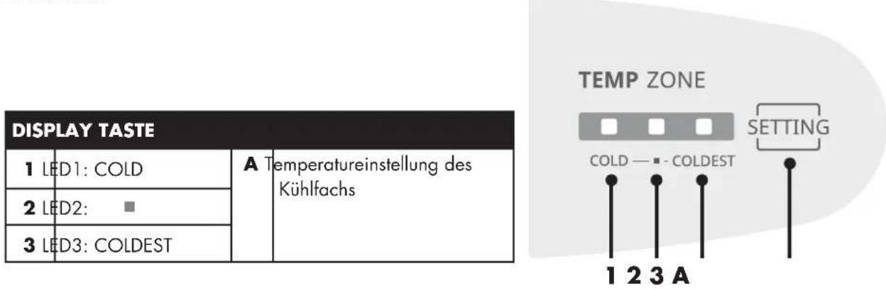 Wisberg WBKK48DW - Bedienfeld - 1