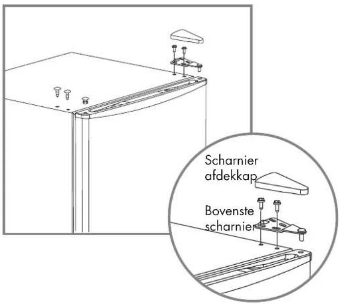 Wisberg WBKK48DW - Benodigd gereedschap: - 5