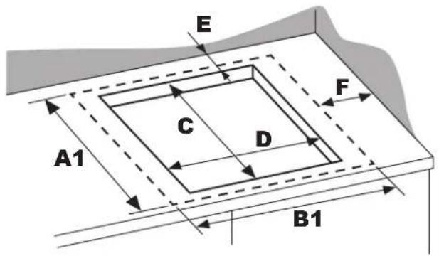 Pando PI-3211 - Modèle Dimensions de montage PI - 3110 - 1